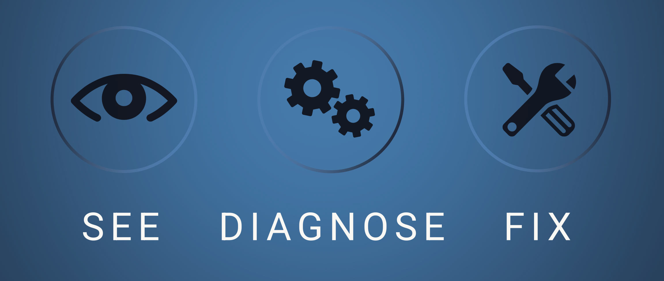 Nexthink for Government 171